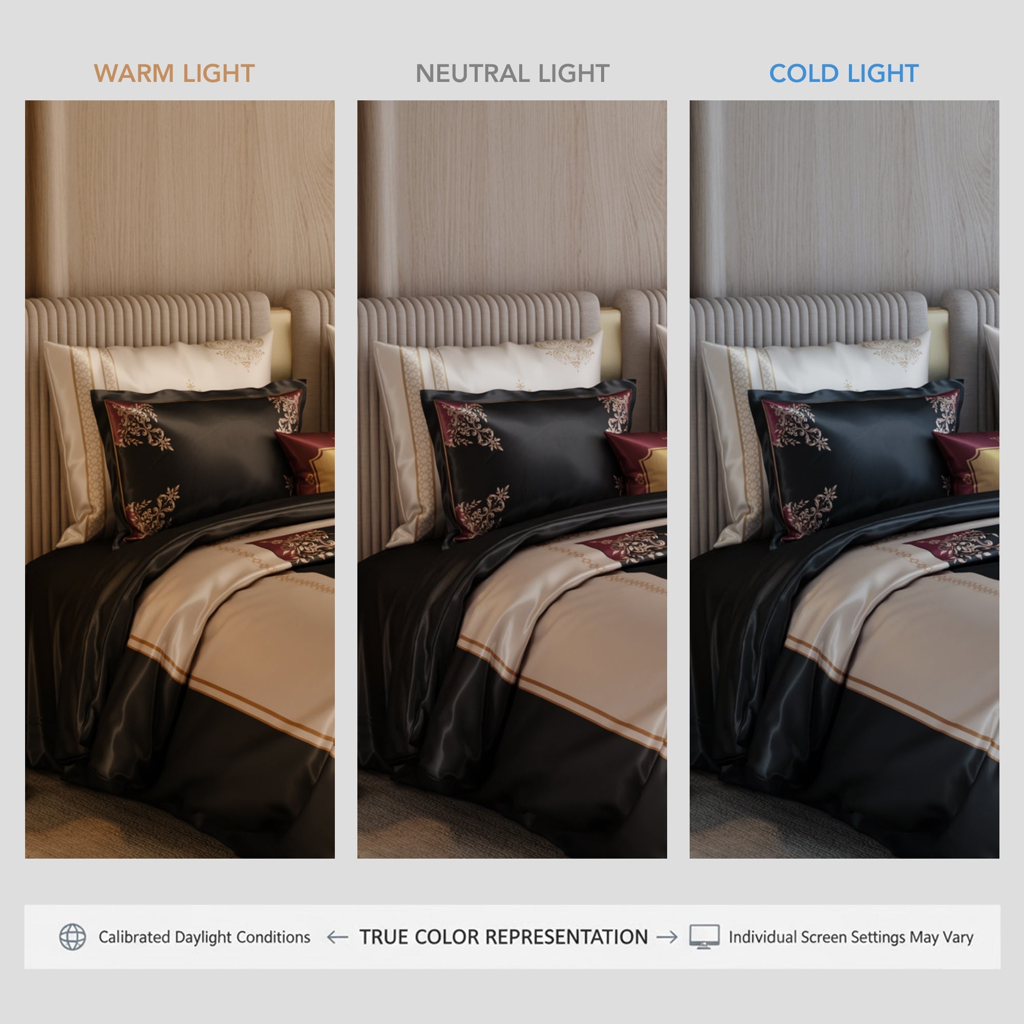 Midnight Coronation